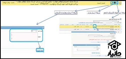 گواهی موقت کارشناسی ارشد